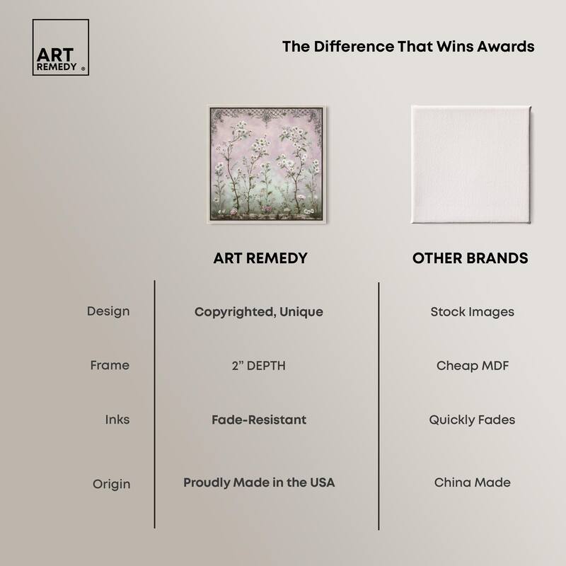 Floral Frieze in Fade Canvas by Art Remedy