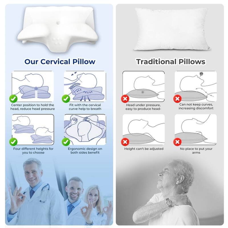 Cooling Gel Memory Foam Contour Pillow, OX Horn Cervical Pillow - White