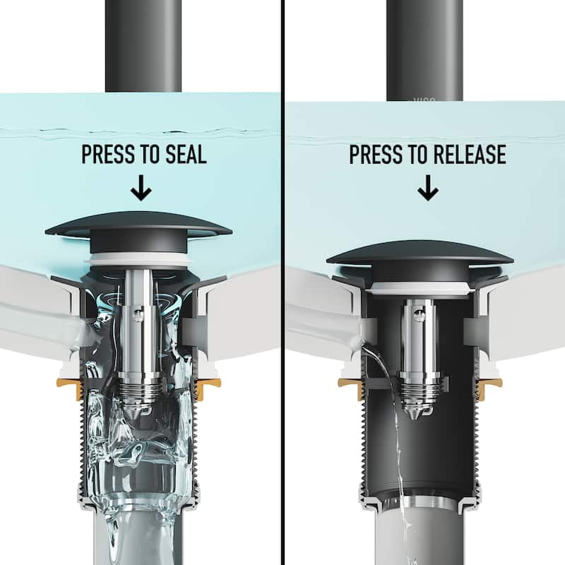 VIGO 1.75" W Bathroom Sink Pop-Up Drain in Matte Black