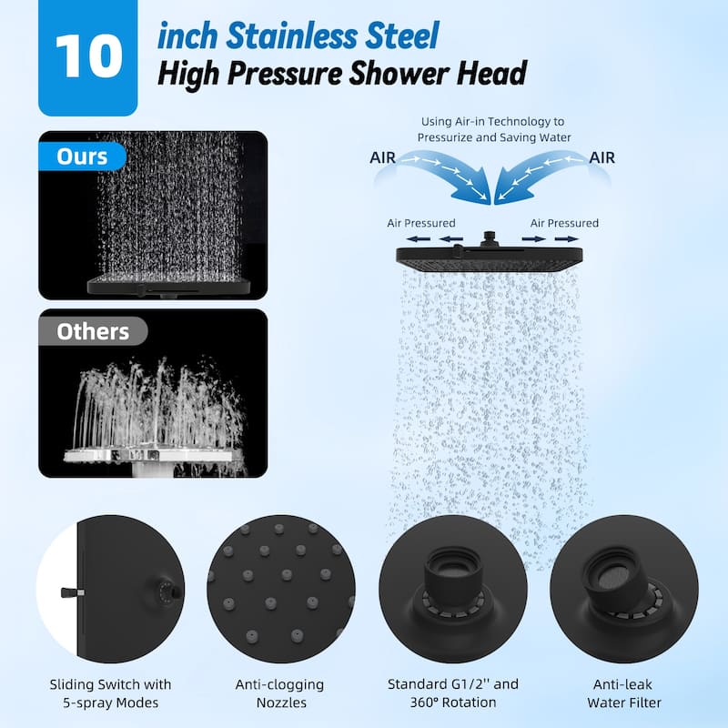 High Pressure 13" Luxury Rain Showerhead&10-mode Handheld Shower Combo