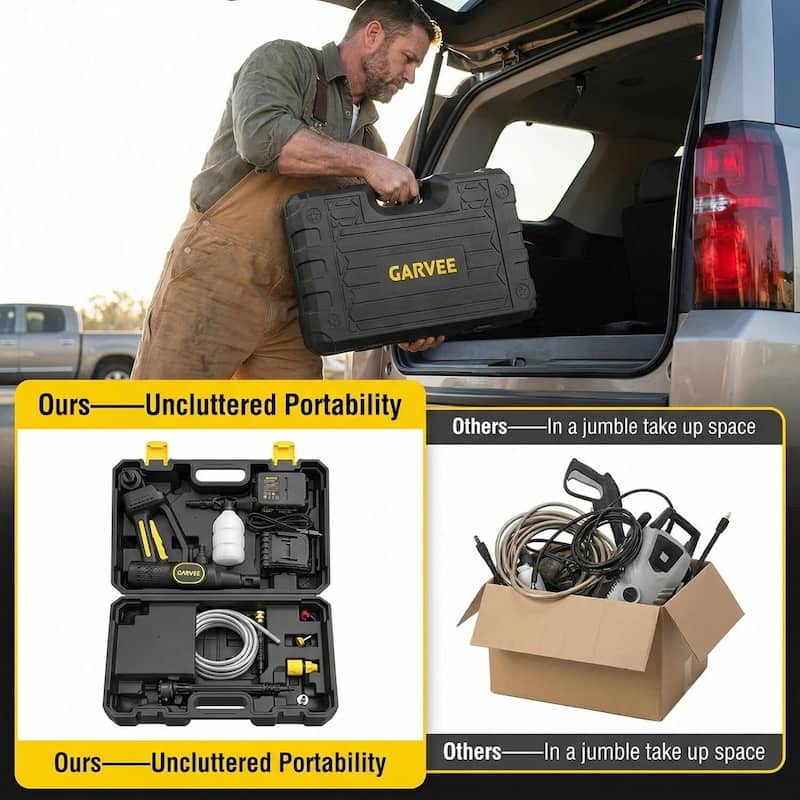 Portable Handheld Cleaner, Cordless Pressure Washer with 6-in-1 Nozzle, 26FT High-Elastic Hose