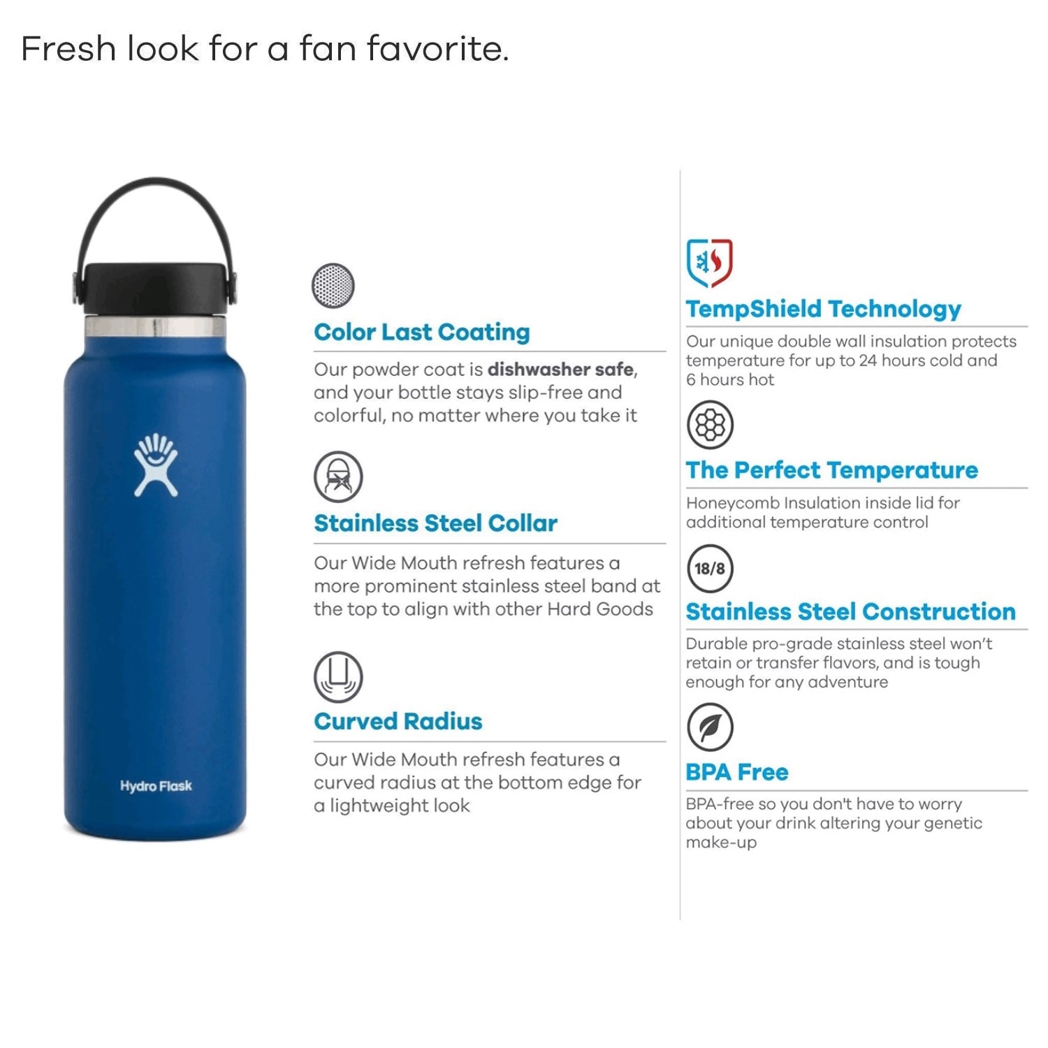 Hydro Flask Wide Mouth 40 oz. Bottle - New Style