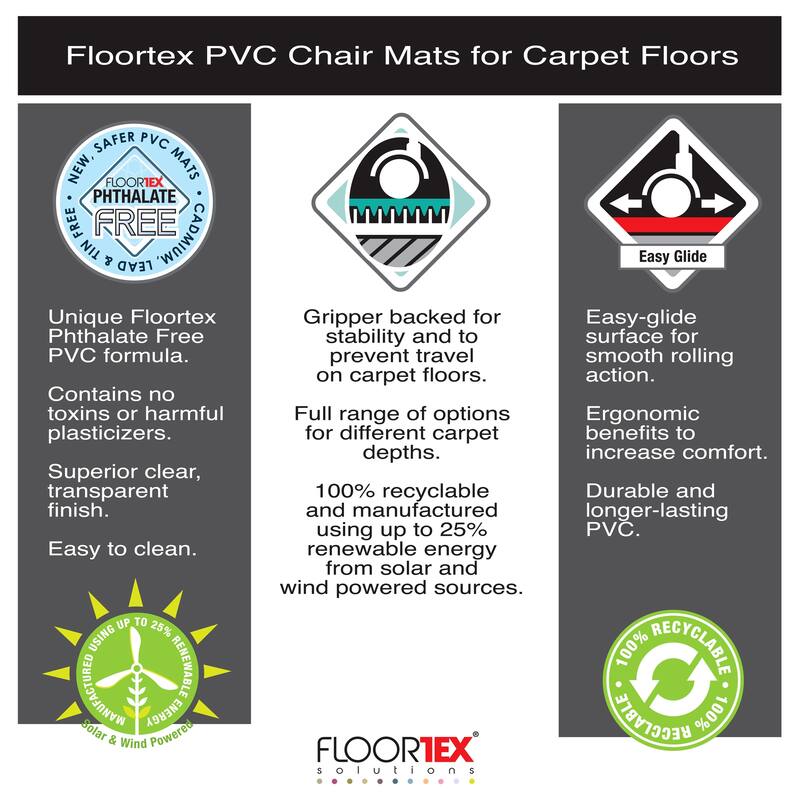 Advantagemat® Black Vinyl Rectangular Chair Mat for Carpets - 48" x 60"