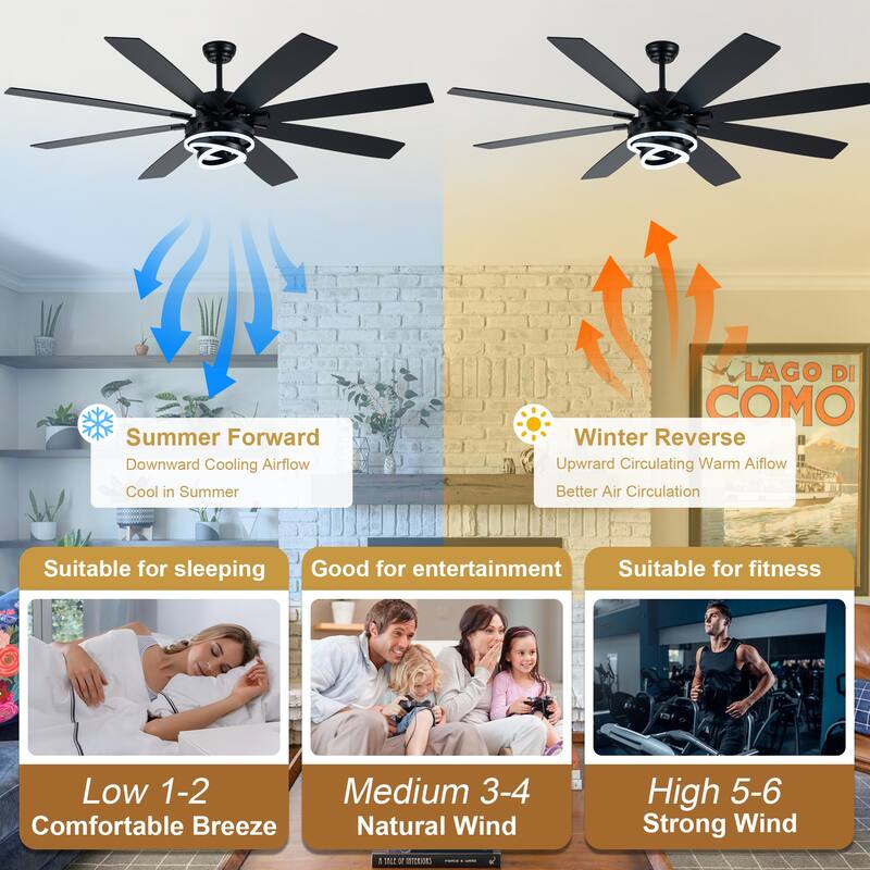 Cusp Barn 52"/72" Modern Large Dimmable LED Ceiling Fan with Lights and Remote, Reversible 8-Blade DC Motor DIY Shape Chandelier