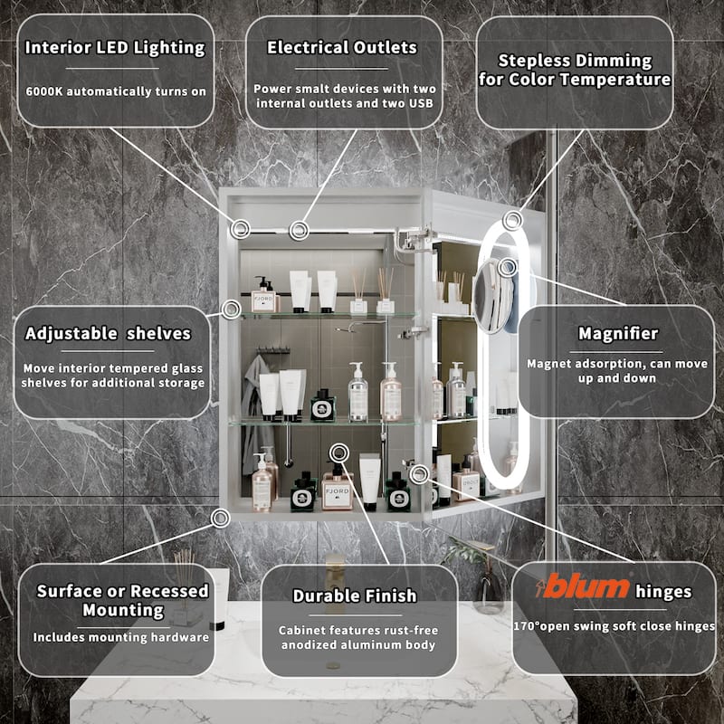 Modland 20x32" LED Recessed or Surface Medicine Cabinet with Mirror