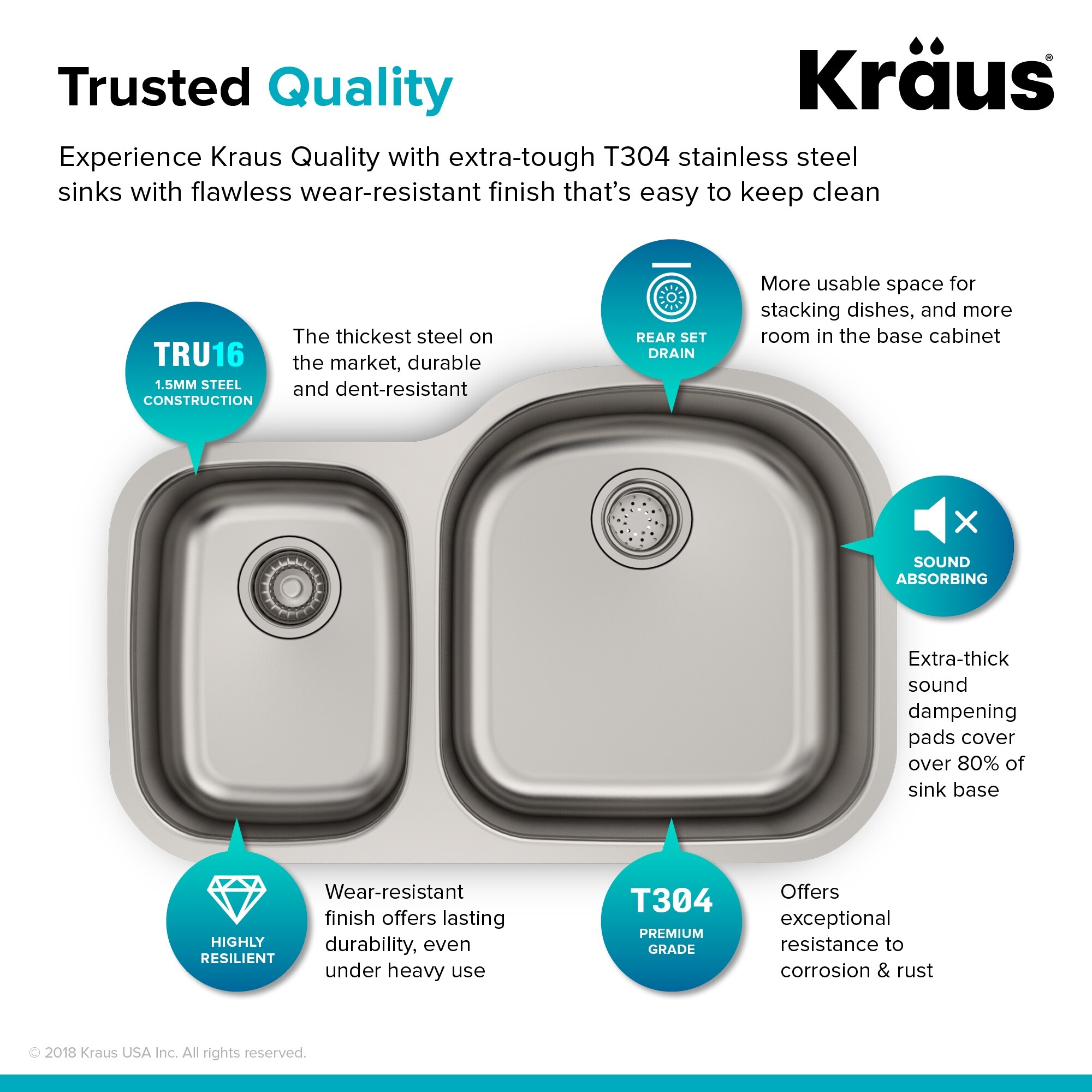 Kraus Premier Stainless Steel 32 Inch 2 Bowl Undermount Kitchen Sink Overstock 6472928