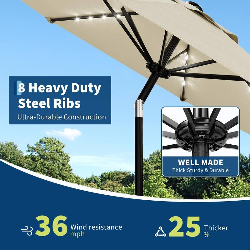 9 ft Patio Umbrella, 8 Sturdy Ribs, with Lights