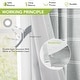 preview thumbnail 21 of 30, Deconovo Blackout Back Tab Bedroom Curtains 2 Panels