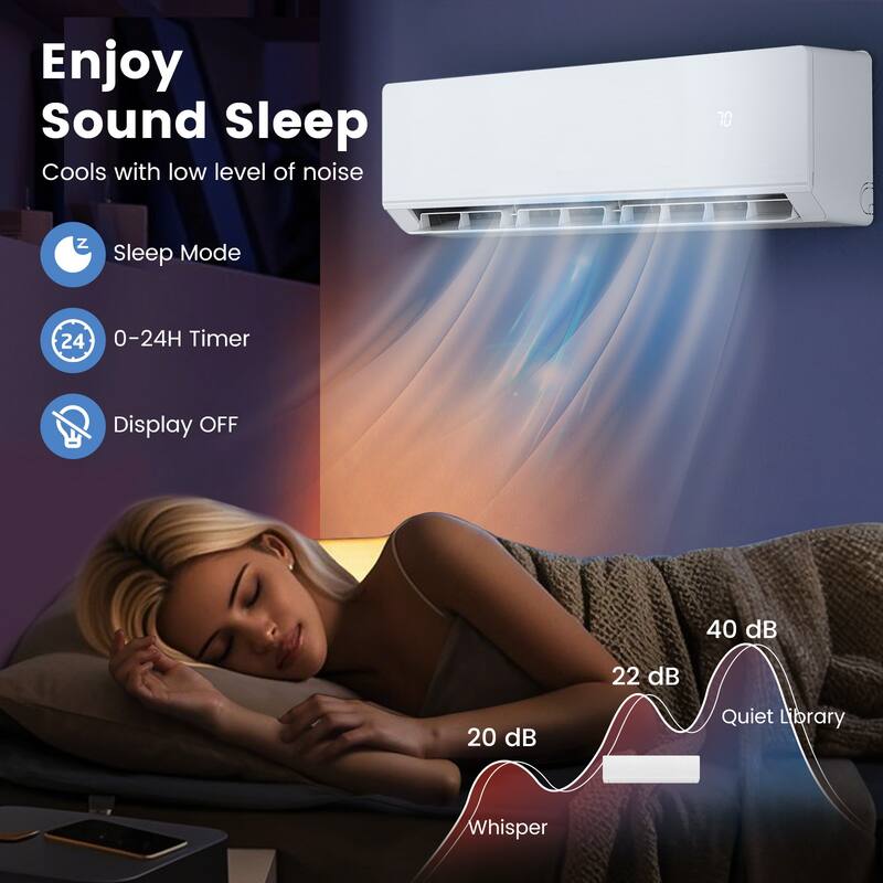 Gymax 12000 BTU Mini Split AC 24 SEER2 Inverter Air Conditioner w/ 1