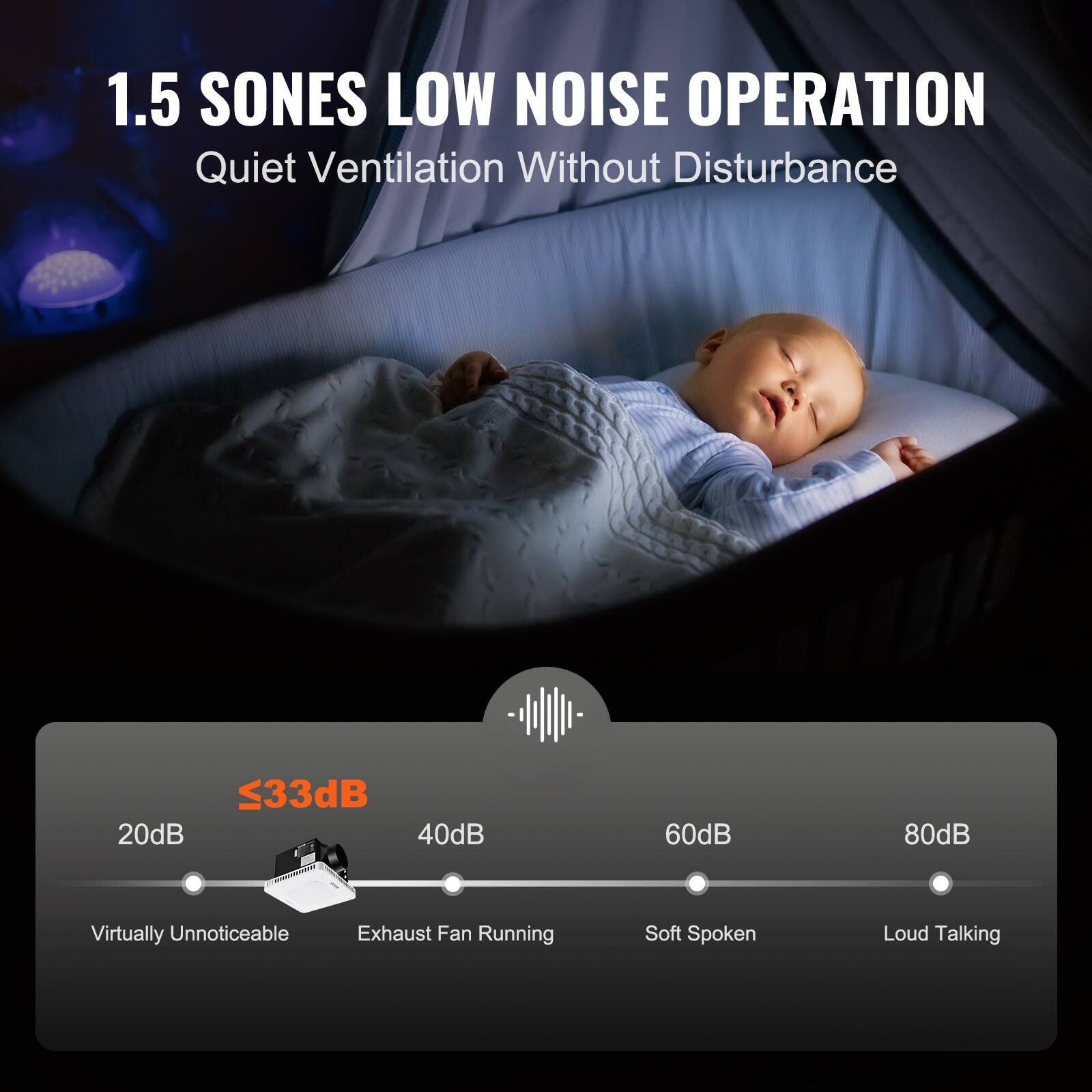 VEVOR Bathroom Exhaust Fan,110 CFM HighEfficiency Ventilation, Energy