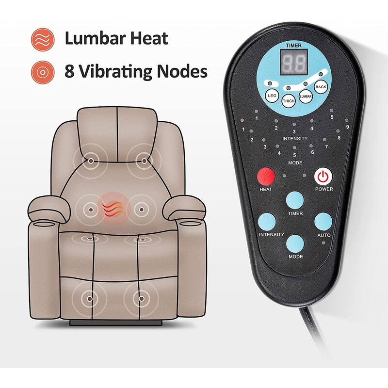 MCombo Electric Power Lift Recliner Chair Sofa with Massage and Heat, 3 Positions, USB Ports, Fabric 7040