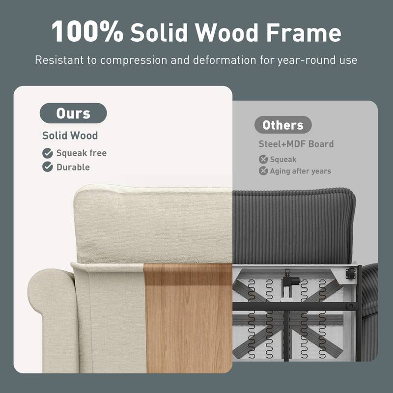 MASION ARTS 3-Piece Modular Sectional Sofa, Oversized Cloud Couch with Armchairs/Loveseats, Deep Seat Sofa (5–7 Seats)