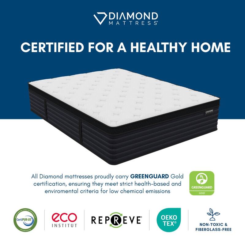 Lucine, 14.5-inch, Cool Natural Latex Euro Top Hybrid Mattress, CertiPUR US and Greenguard Gold Certified