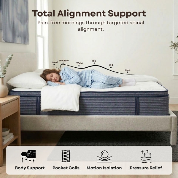 GrandLux Medium 14-inch Memory Foam Hybrid Mattress in a Box - On