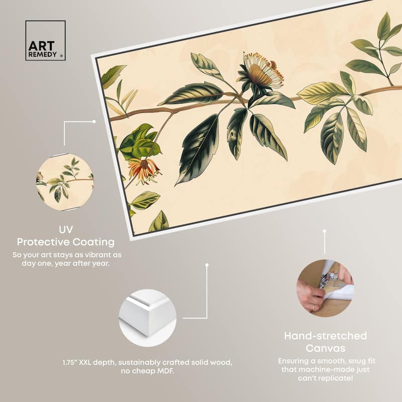 Vintage Bird Floral II Panoramic Canvas by Art Remedy