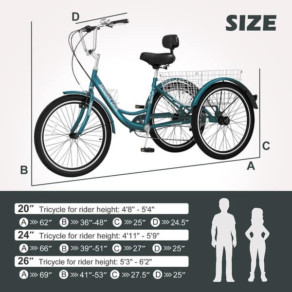 20 inch 3 wheel bicycle Mountain Tricycle for Adults, 7 Speed Three Bicycles, Fat Tire Off Road Tricycles Trikes with Shopping Basket Adult Wheeled Bikes : Sports & Outdoors and flat roads DoCred 20" Adult Tricycle 7