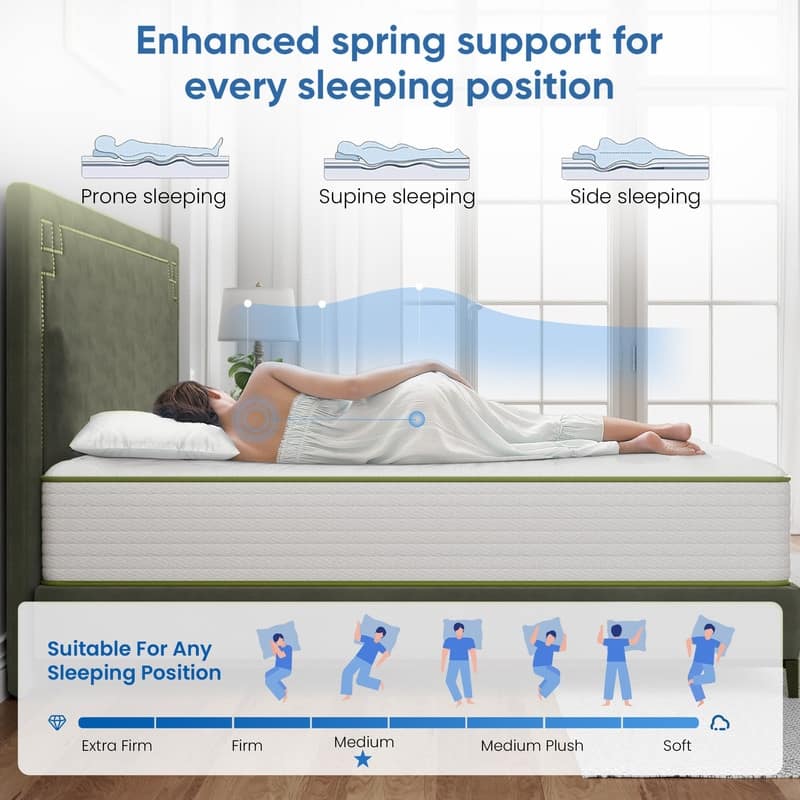 SweDrea 12" Gel Hybrid Memory Foam Mattress with Cooling Comfort and Certified Quality