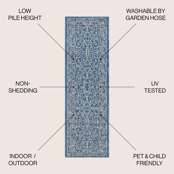 dimension image slide 21 of 28, JONATHAN Y Filigree Textured Weave Indoor/Outdoor Area Rug