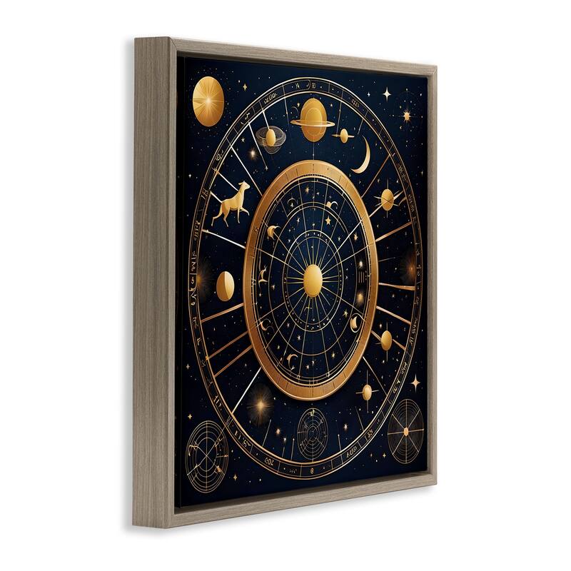 Stupell Astrology Zodiac Birth Chart Framed Floater Canvas Wall Art Design By Tabz Jones