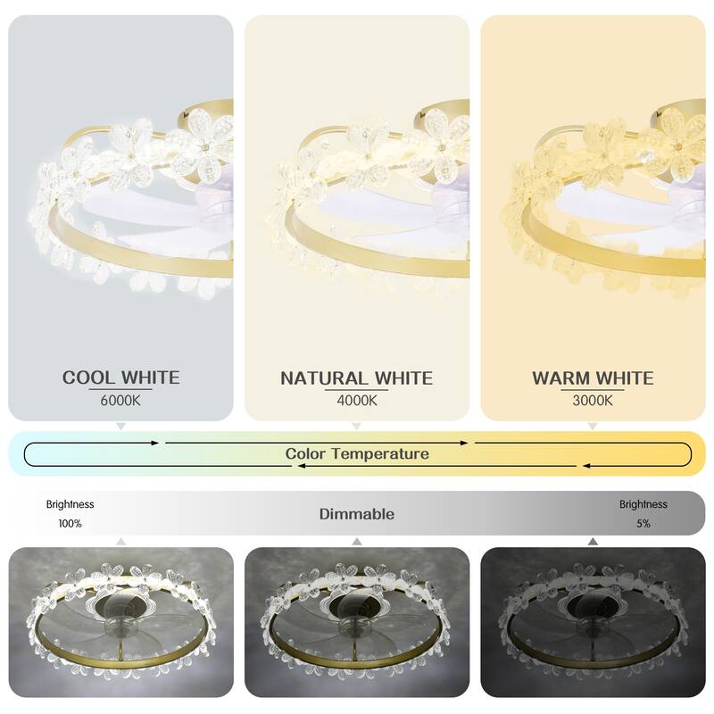 Bella Depot Gold Low Profile Ceiling Fan with Dimmable Light and Remote Control Crystal Flowers for Children
