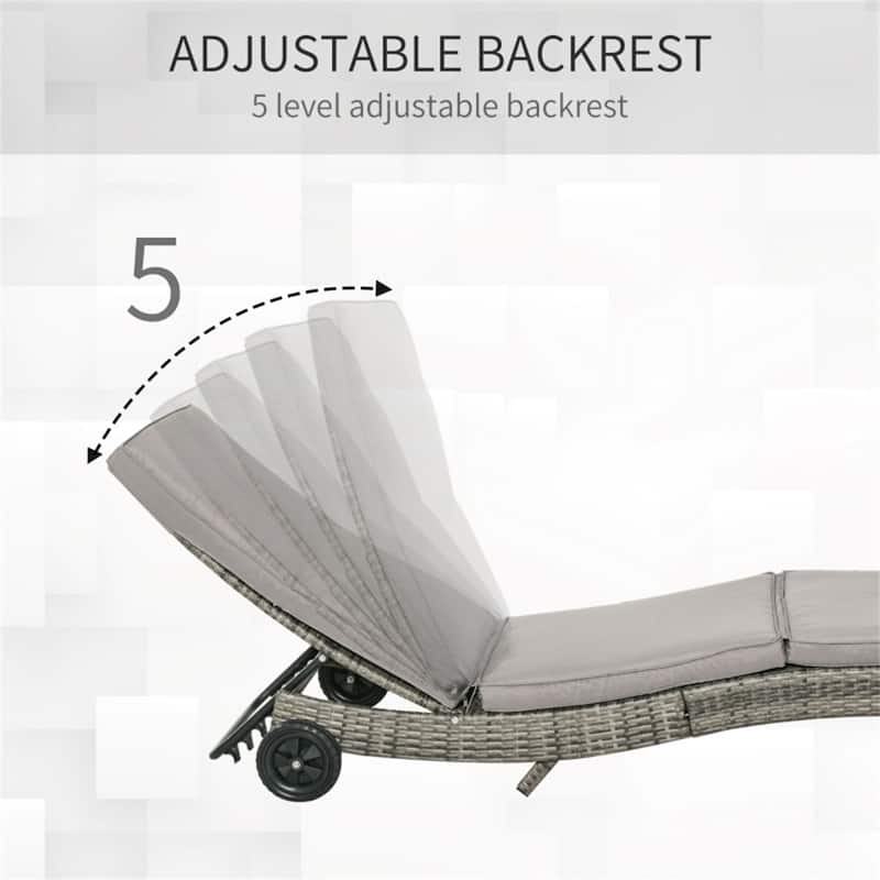 5-Position Hand-Woven PE Rattan Reclining Lounger Chair with Cushioned Seat and Steel Frame - 81.5" W x 27.5" D x 27.5" H