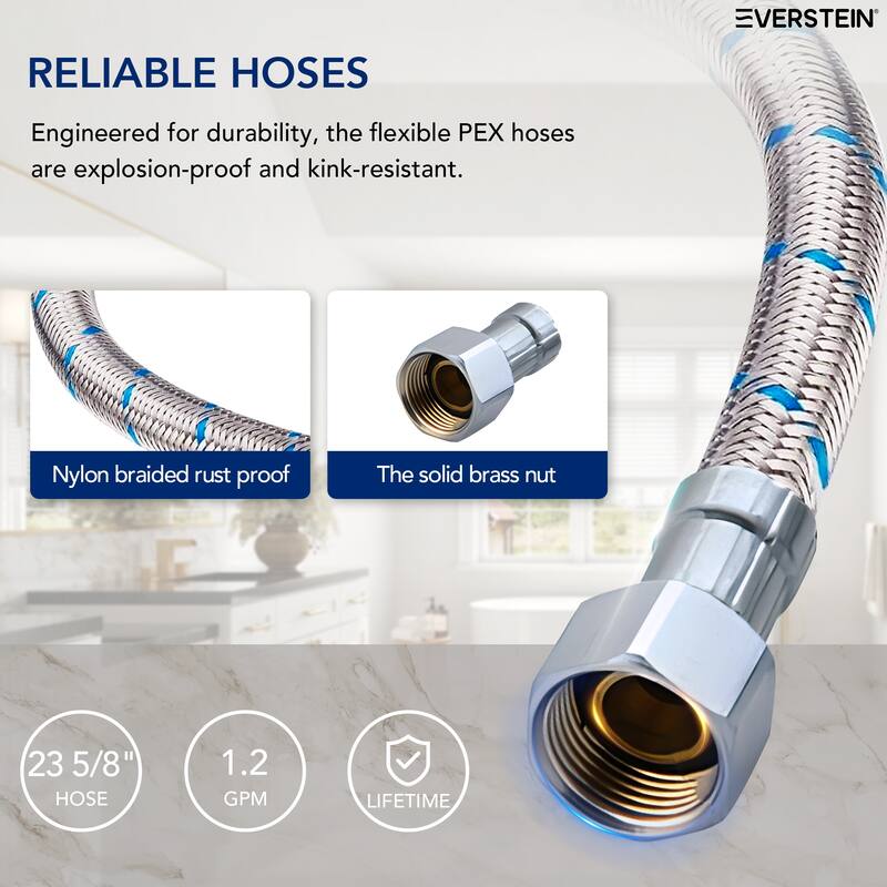 Centerset Bathroom Faucet 2-Handle, 4 Inch Bathroom Sink Faucet with Drain Assembly