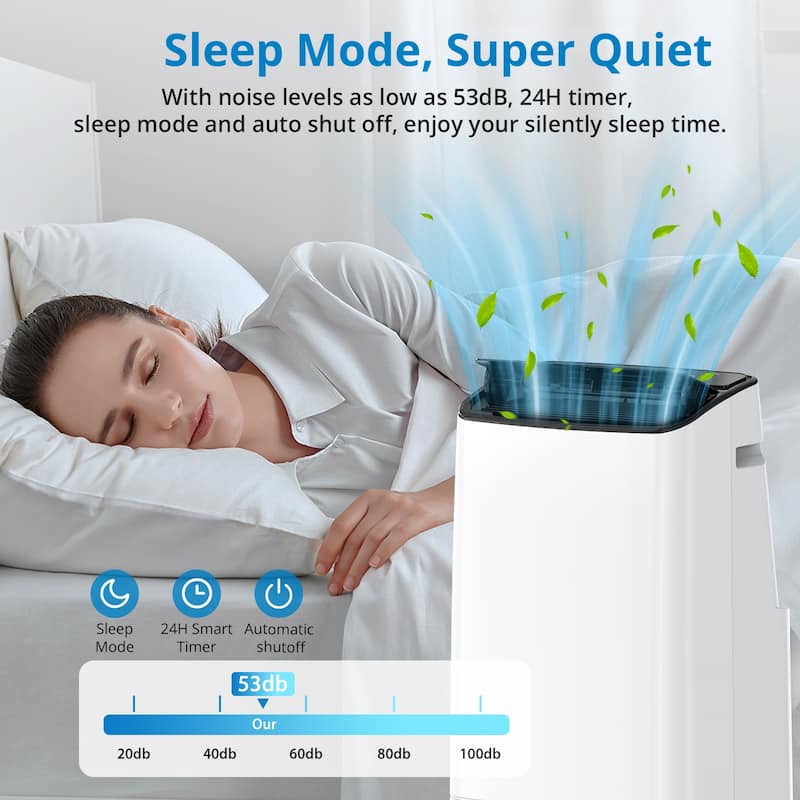 14,000Btu Portable Air Conditioner, Cools up to 700 Sq. Ft