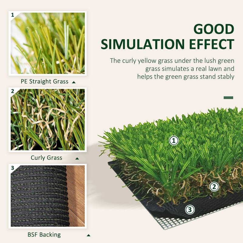 Outsunny Synthetic Indoor / Outdoor Artificial Turf Carpet with Realistic Look and Feel of Real Grass & a Rubber Backing