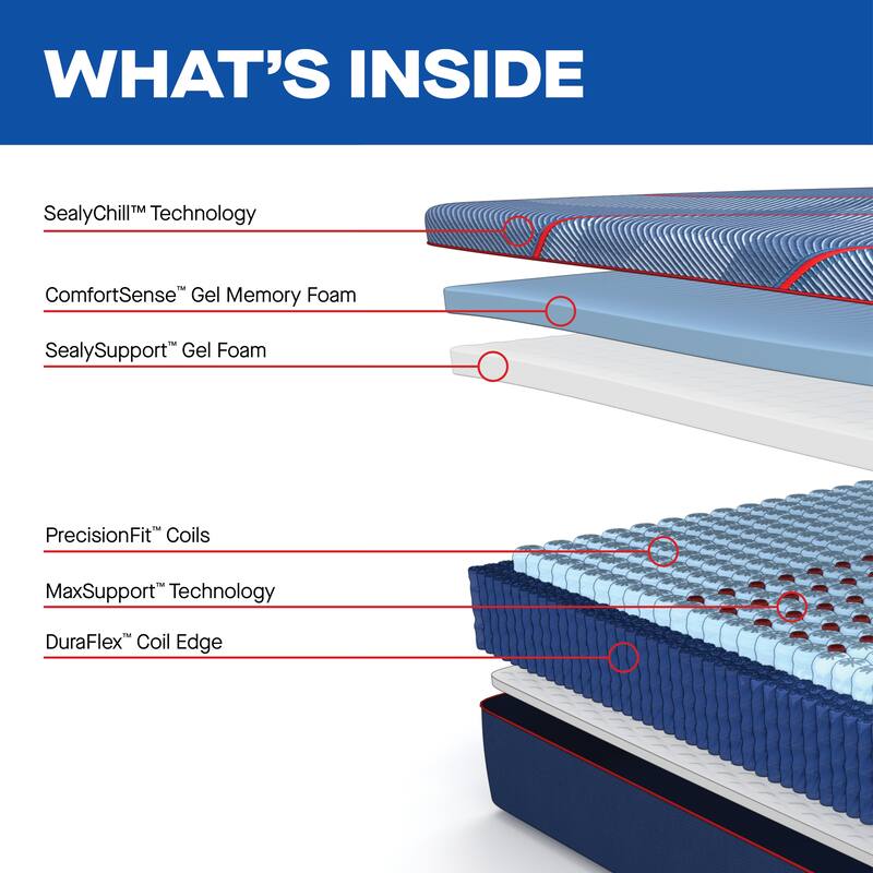 Sealy Posturepedic® Elite Brenham II 14" Soft Tight Top Hybrid Mattress