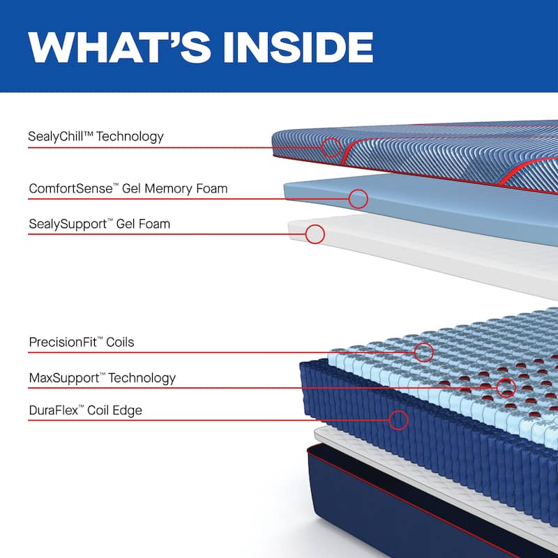 Sealy Posturepedic® Elite Brenham II 16" Soft Pillowtop Innerspring Mattress