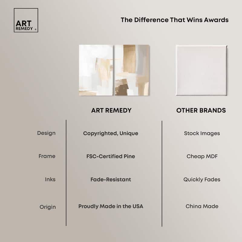 Tactile Textures I Canvas Set of 2 by Art Remedy, Gallery Wrapped