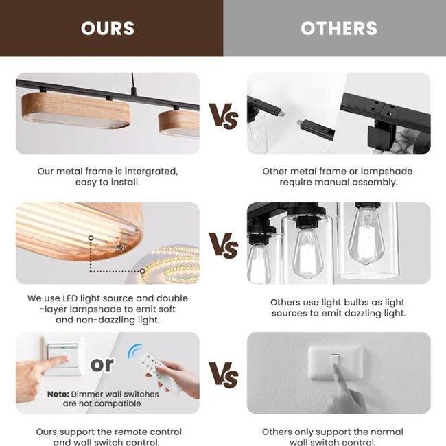 Lights Rustic Dimmable Pendant for Kitchen Island Over Dining Table