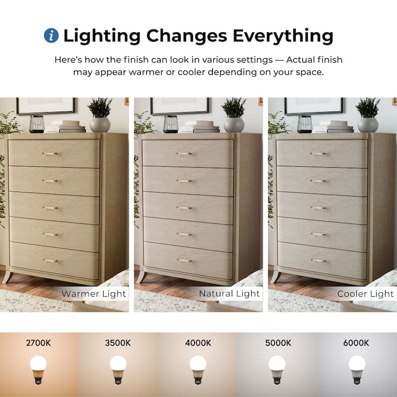 Furniture of America Kian Modern Natural Oak Solid Wood 5-Drawer Storage Chest