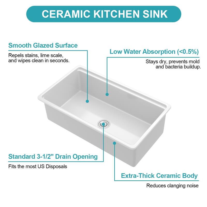 33 Inch Undermount Single Bowl Ceramic Kitchen Sink in White - 33'' x 19'' x 10''