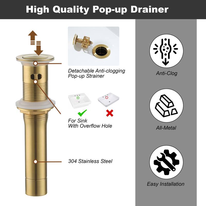 8 in. Widespread 2-Handle Waterfall Spout Bathroom Faucet