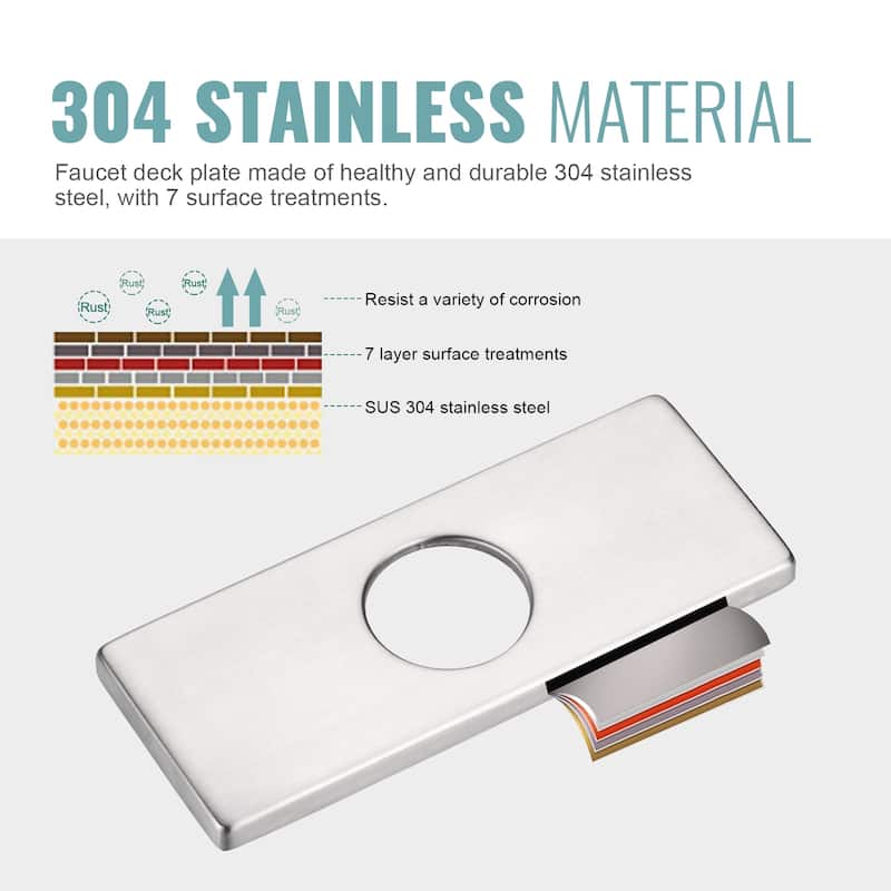 WOWOW 304 Stainless Steel Faucet Deck Plate Fits 1 to 3 Hole Sinks