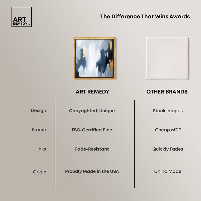 Contained Gesture I Canvas by Art Remedy