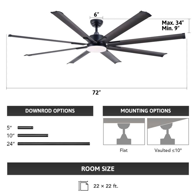 CO-Z 72" 6 - Blade Aluminum LED Ceiling Fan with Dimmable Light and Remote for Great Room