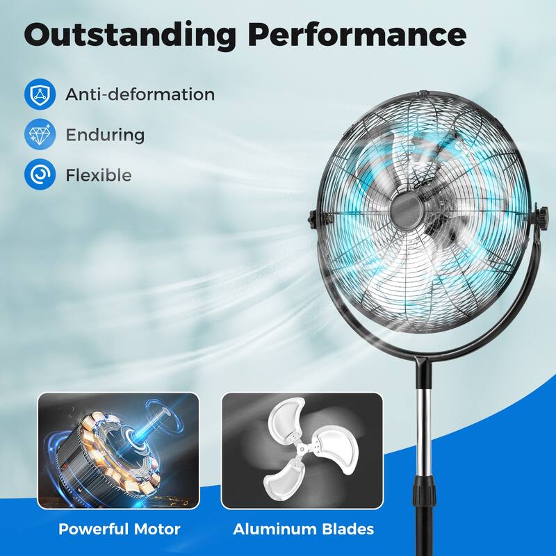 Gymax 18'' High Velocity Pedestal Fan w/3 Speeds 360 Degree Tilt &