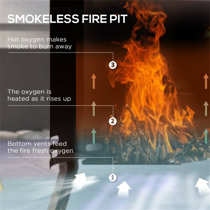 Outdoor Fire Pit and BBQ Pit Black Stainless Steel Smokeless Fire Pit with Grill Grate Poker and Ash Tray 25 Inch