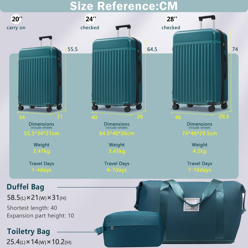 5-Piece Modern Hard-Shell Luggage Expandable Luggage with Spinner Wheels and TSA Lock, for Boarding Travel, Dark Green