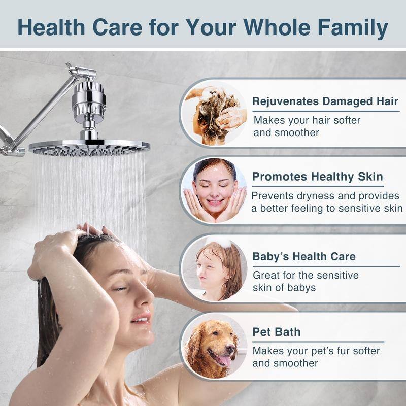 BRIGHT SHOWERS Shower Head Filter for Hard Water Universal MultiStage