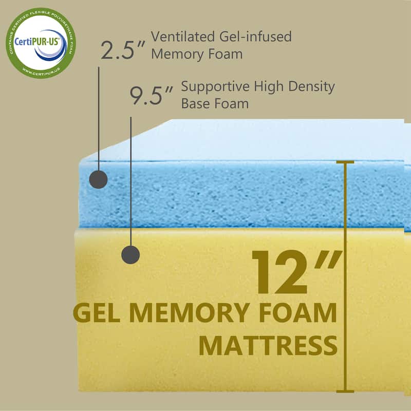 Comfiture Modern 12-inch Hypoallergenic Gel Memory Mattress by DreamMax