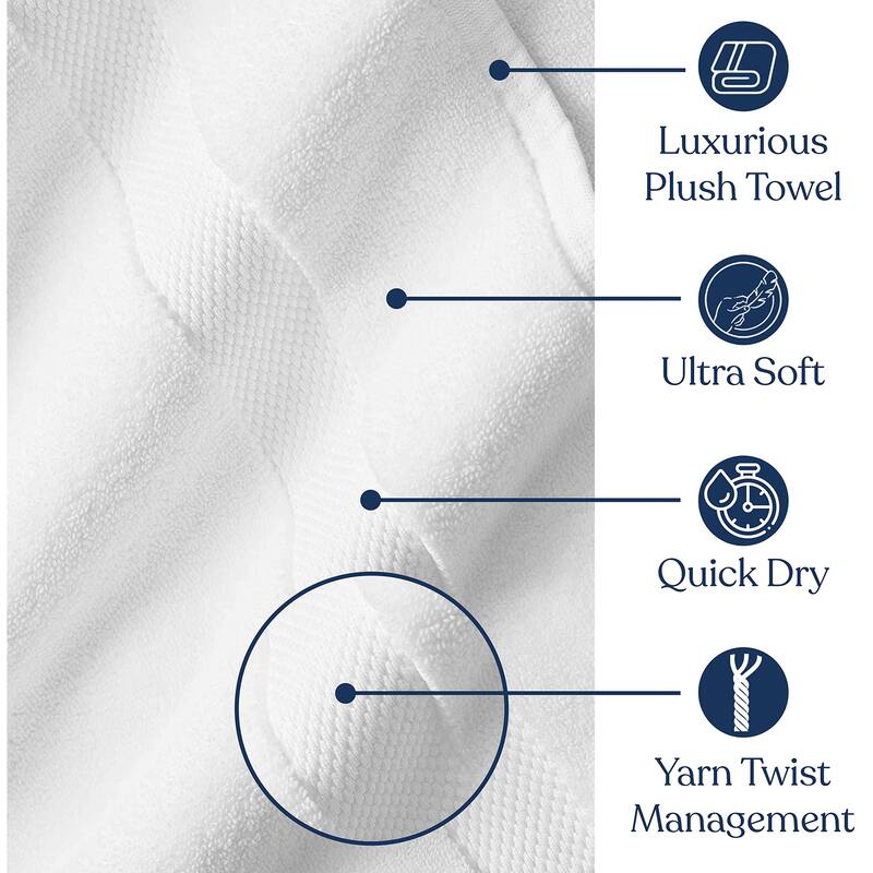 Delara Organic Cotton Luxuriously Plush Bath Towel, GOTS & OEKO-TEX Certified, 650 GSM Long Staple, Quick Dry & Ultra-Absorbent