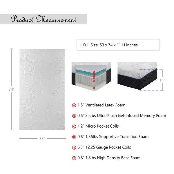NightRhyme 11Inch Cool Touch Latex Microcoil Hybrid Mattress Bed Bath & Beyond 31048153