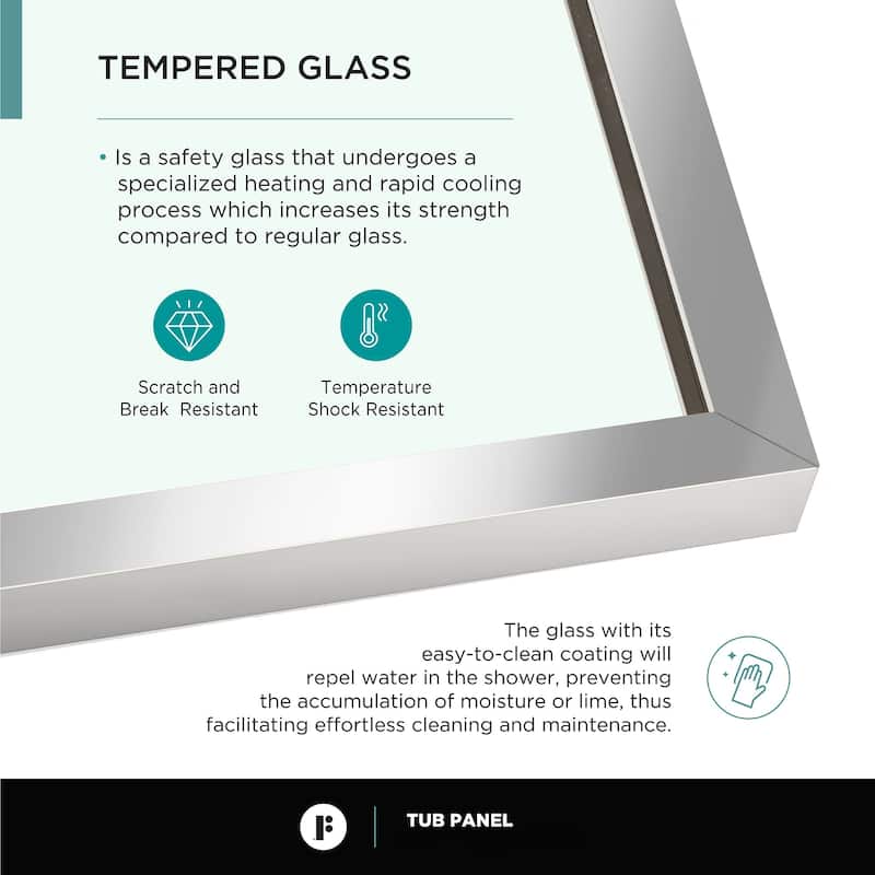 Full Frame Fixed Tub Clear Tempered Shower Glass Panel