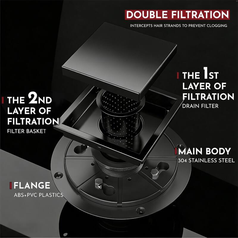 4/6-Inch Square Shower Drain, Reversible Tile Insert