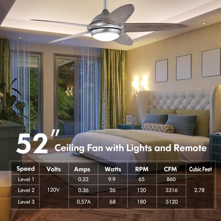52 Inch Ceiling Fan with Lights and 3 Lighting Colors - 52" (D)