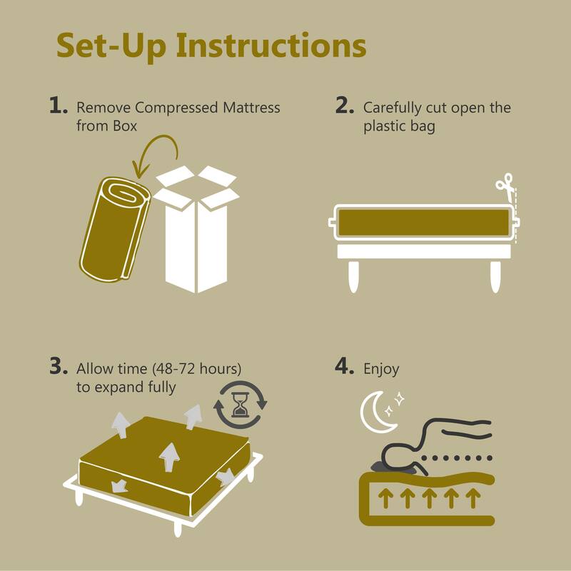 Comfiture Modern 8-inch Hypoallergenic Gel Memory Foam Mattress by DreamMax