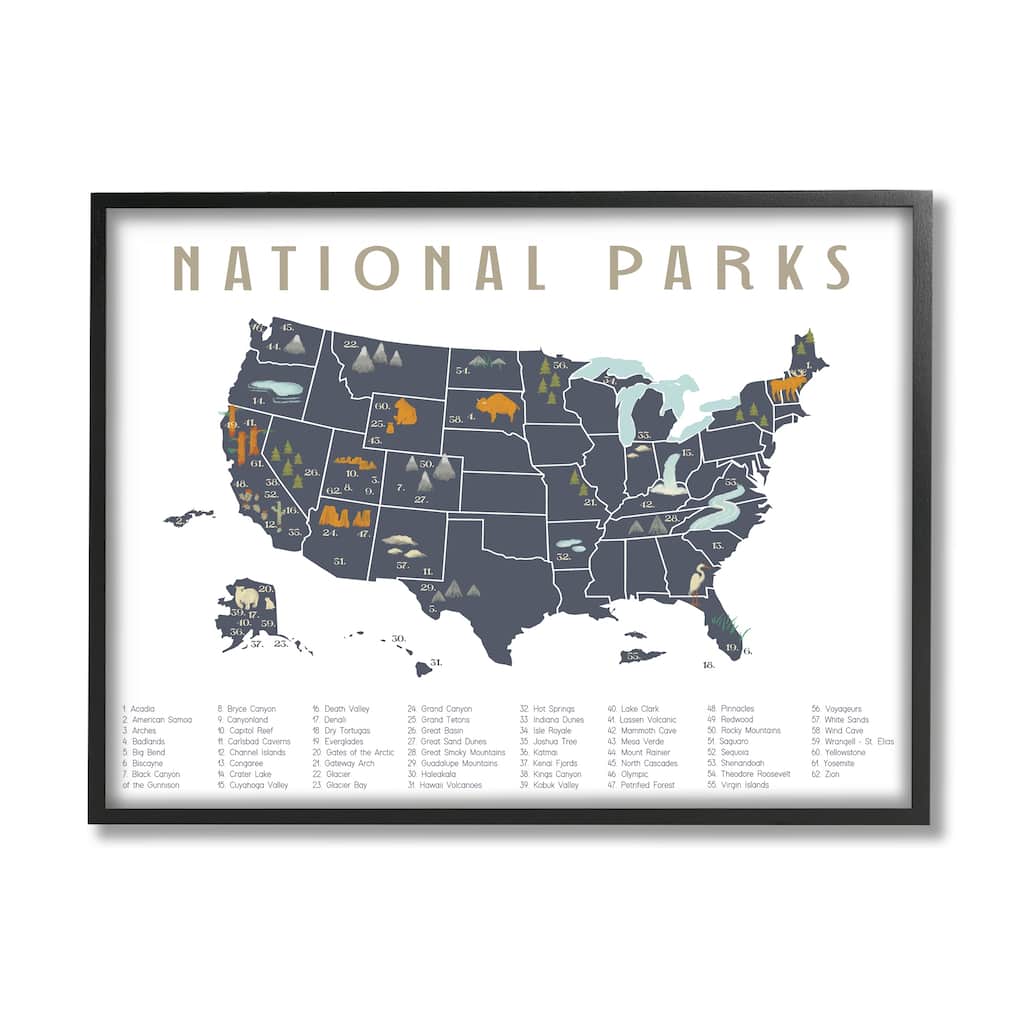Stupell National Parks United States Adventure Map Blue White Framed Wall Art
